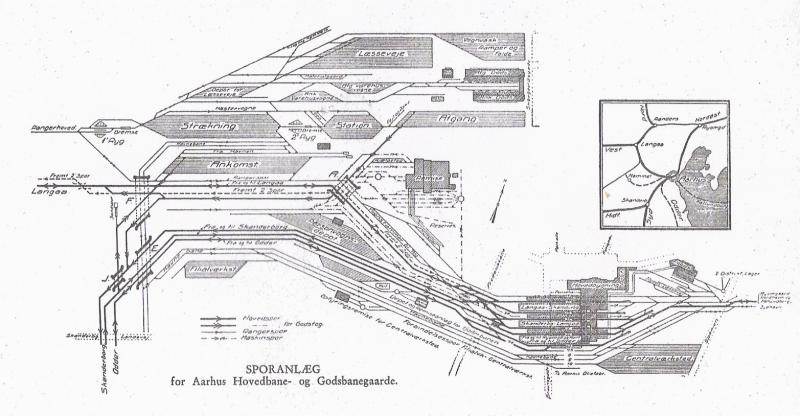 Aarhus 1936 skematisk